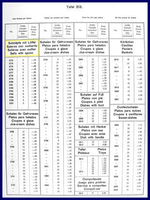 Hosch 1912 prices