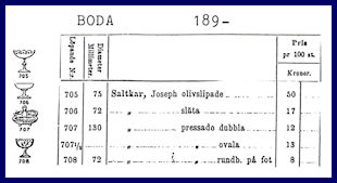 Boda 1890