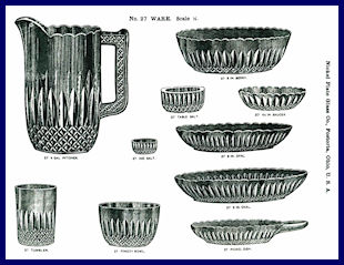 Nickel Plate Glass Co. c.1890